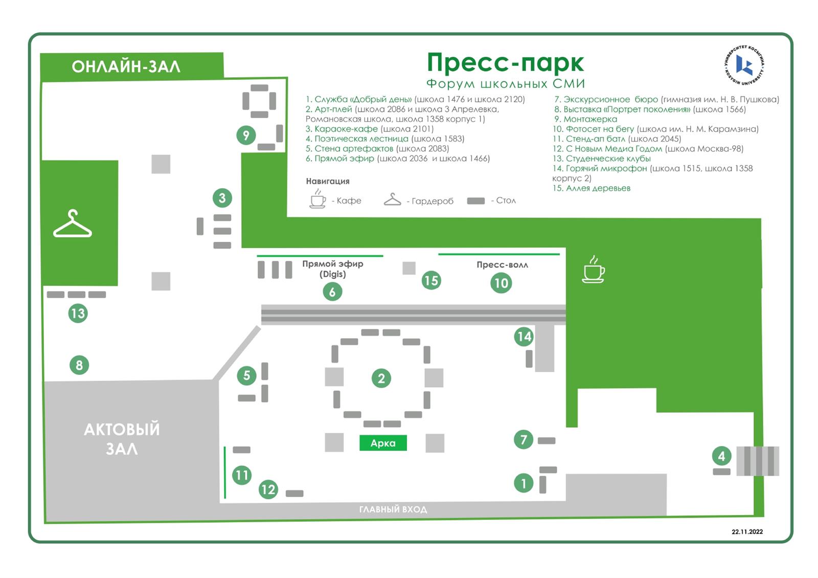 РГУ Косыгина карта корпусов. МГУ Косыгина документы.