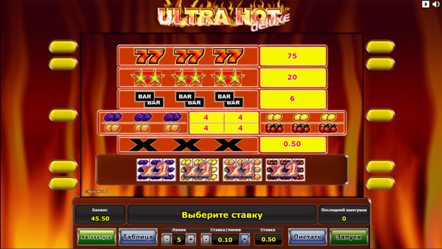 Ultra Hot Deluxe 5