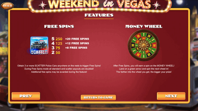Weekend In Vegas 8